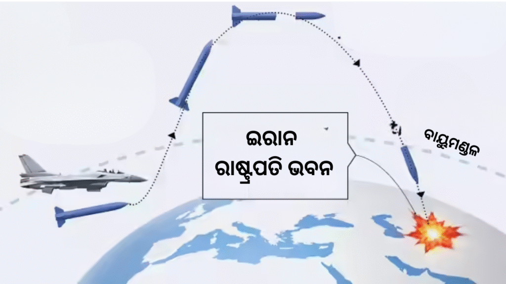 Blue Sparrow missile strike targeting Iran Supreme Leader Ali Khamenei in Tehran