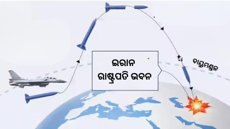 Blue Sparrow missile strike targeting Iran Supreme Leader Ali Khamenei in Tehran